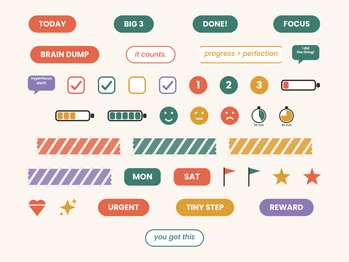 Preview grid of the 63 MindTidy digital stickers: action labels, checkboxes, energy batteries, mood faces, focus timers, washi tape and day tabs